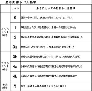 個人情報保護法に関する基本方針 医療法人社団 山中胃腸科病院